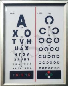 LED Vision Chart